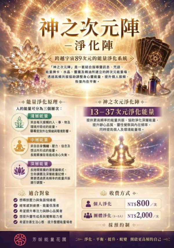曼陀羅靈擺・能量啟動之旅